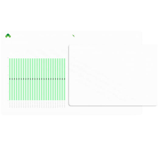 lease accounting billing forecast